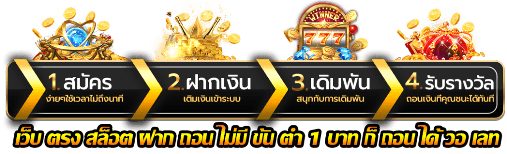 ฝาก ถอน ufabet168 เข้าสู่ระบบ 2568